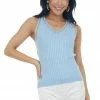 Hailey & Co Tops Cornflower Ribbed V Neck Tank Top With Mesh Trim